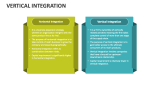 Horizontal Integration Vs Vertical Integration - Slide 5