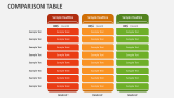 Comparison Tables - Slide 6