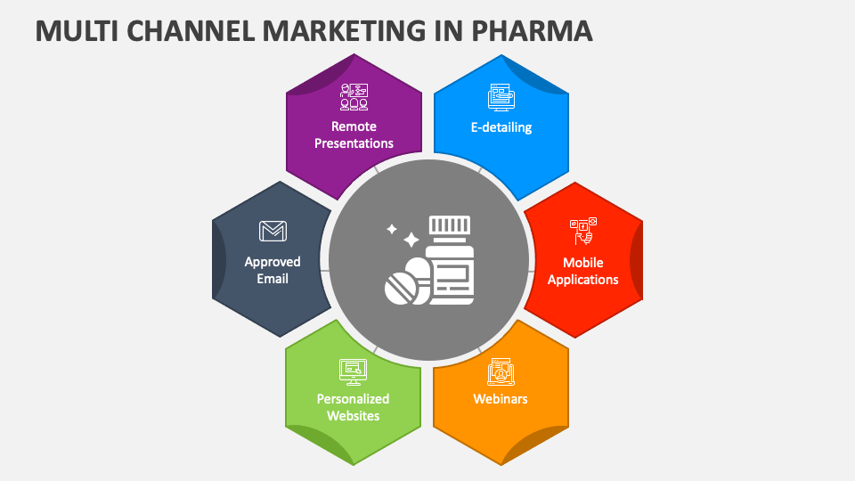 multi-channel-marketing-in-pharma-powerpoint-and-google-slides-template