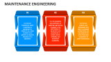 Maintenance Engineering - Slide 5