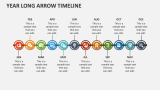Year Long Arrow Timeline - Slide 2