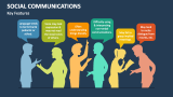 Key Features of Social Communication - Slide 2