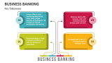 Key Takeaways Business Banking - Slide 1