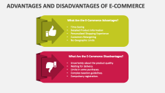 Advantages and Disadvantages of E-commerce - Slide 1