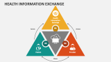 Health Information Exchange - Slide 1