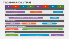 IT Roadmap for 2 Years - Slide 1