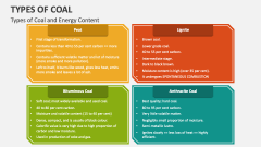 Types of Coal and Energy Content - Slide 1