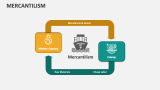 Mercantilism - Slide 4