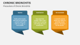 Precautions of Chronic Bronchitis - Slide 6