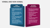 Verbal And Non Verbal - Slide 2