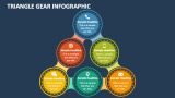 Triangle Gear Infographic - Slide 1