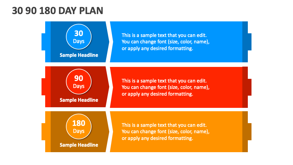 90 180 day business plan