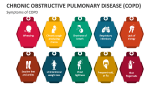 Symptoms of Chronic Obstructive Pulmonary Disease (COPD) - Slide 3