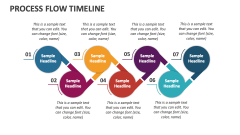 Process Flow Timeline - Slide 1