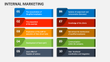 Internal Marketing - Slide 6