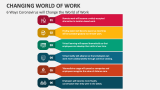 6 Ways Coronavirus will Change the World of Work - Slide 5