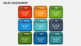 Sales Assessment - Slide 2