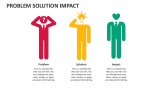 Problem Solution Impact PowerPoint and Google Slides Template - PPT Slides