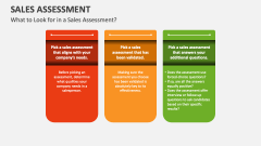 What to Look for in a Sales Assessment? - Slide 1