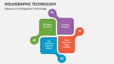 Advances in Holographic Technology - Slide 4