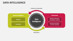 Data Intelligence - Slide 1