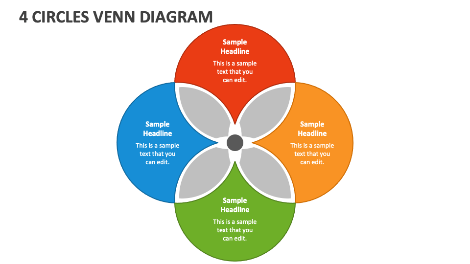 4 Circles Venn Diagram PowerPoint Presentation Slides - PPT Template