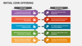 Initial Coin Offering - Slide 4