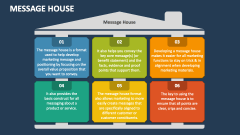Message House - Slide 1