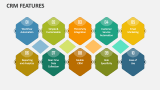 CRM Features - Slide 3