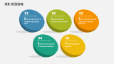 HR Vision - Slide 1