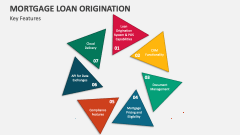 Key Features of Mortgage Loan Origination- Slide 1
