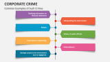 Common Examples of Such Crimes - Slide 4