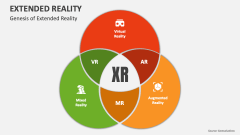 Genesis of Extended Reality - Slide 1