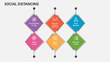 Social Distancing - Slide 2