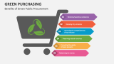 Benefits of Green Public Procurement - Slide 6