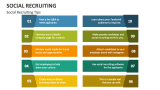 Social Recruiting Tips - Slide 3