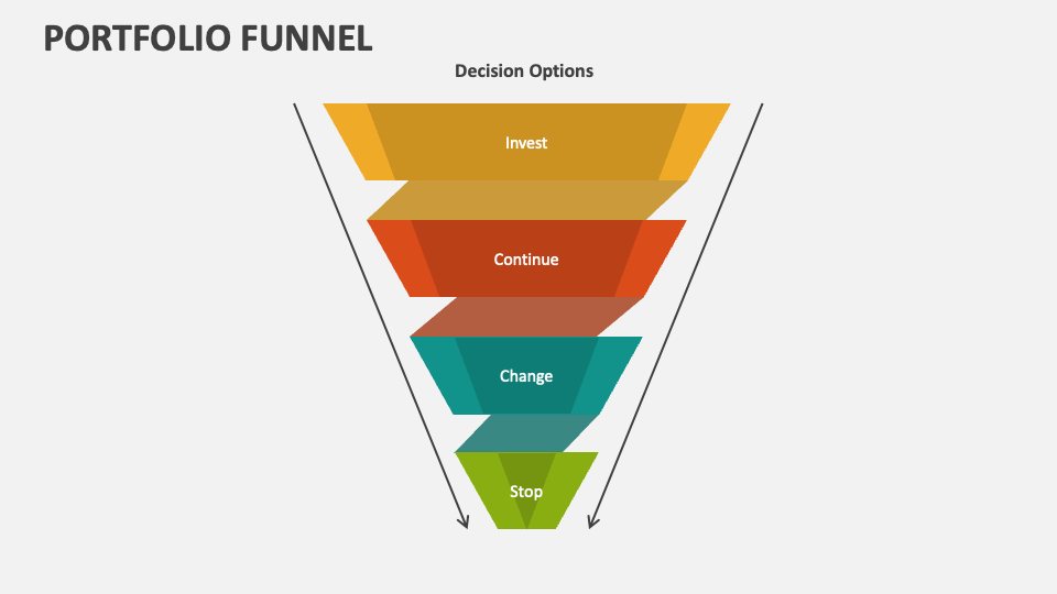 Portfolio funnel powerpoint presentation slides ppt template