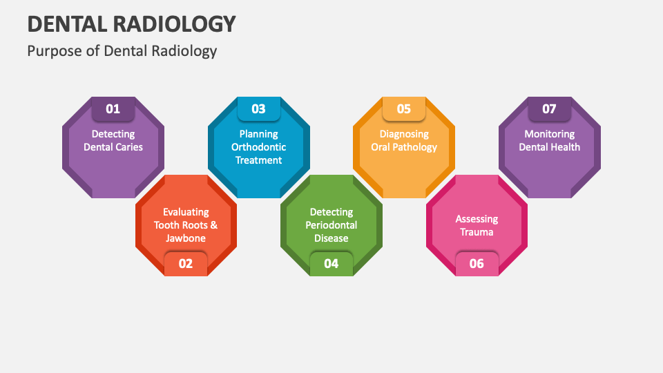 Dental Radiology PowerPoint and Google Slides Template PPT Slides