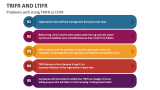 Problems with Using TRIFR or LTIFR - Slide 4