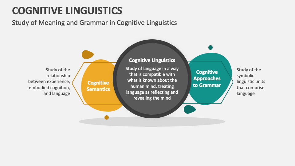 cognitive linguistics phd