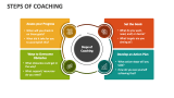 Steps of Coaching - Slide 1