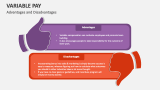 Advantages and Disadvantages of Variable Pay - Slide 5
