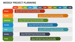Weekly Project Planning - Slide 1