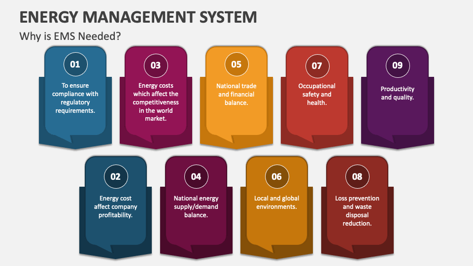 Energy Management System PowerPoint Presentation Slides PPT Template energy-management