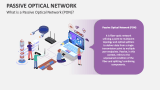 What is a Passive Optical Network (PON)? - Slide 2