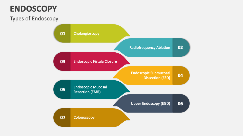 endoscopy-powerpoint-presentation-slides-ppt-template
