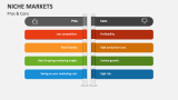 Pros & Cons of Niche Markets - Slide 6