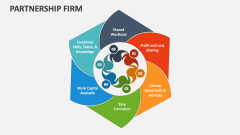 Partnership Firm - Slide 1