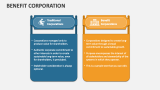 Benefit Corporation - Slide 3