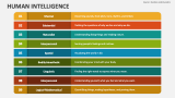 Human Intelligence PowerPoint Presentation Slides - PPT Template